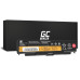 Baterija za Lenovo Thinkpad L440 / L540 / T440p / T540p / W540, 6800 mAh