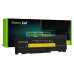Baterija za Lenovo Thinkpad T400s / T410s, 3600mAh