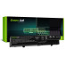 Baterija za HP 420 / HP 320 / HP 620 / HP ProBook 4320, 4400 mAh