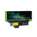 Baterija za Lenovo Thinkpad X200 / X201 Tablet-PC, 4600 mAh
