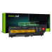 Baterija za Lenovo Thinkpad L530 / T530 / W530, 4400 mAh