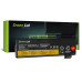 Baterija za Lenovo Thinkpad T570 / T470 / P51S, 01AV422, 4400 mAh