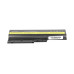 Baterija za Lenovo ThinkPad SL500 / R60 / T60, 4400 mAh