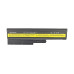 Baterija za Lenovo ThinkPad SL500 / R60 / T60, 4400 mAh