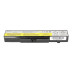 Baterija za Lenovo ThinkPad Edge E430 / IdeaPad B590, 4400 mAh Baterija za Lenovo ThinkPad Edge E430 / IdeaPad B590, 4400 mAh