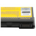 Baterija za MSI A5000 / A6000 / A6200 / CR600, 4400 mAh