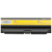 Baterija za HP Probook 4510s / 4515s / 4710s / 4720s, 14.4V, 6600 mAh