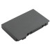 Baterija za Fujitsu Siemens Amilo XI2428 / XI2528 / XI2550 / PI2450, crna, 4400 mAh