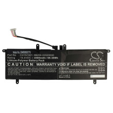 Baterija za Asus ZenBook Duo UX481FA-HJ047T, C41N1901, 4500 mAh