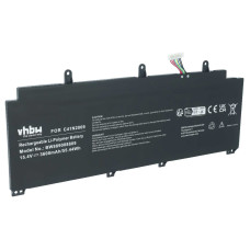 Baterija za Asus ROG Flow X13 GV301, C41N2009, 3600 mAh Baterija za Asus ROG Flow X13 GV301, C41N2009, 3600 mAh