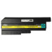 Baterija za Lenovo ThinkPad SL500 / R60 / T60, 8800 mAh Baterija za Lenovo ThinkPad SL500 / R60 / T60, 8800 mAh