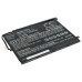Baterija za Lenovo ThinkPad 10 / Z3795, 8700 mAh Baterija za Lenovo ThinkPad 10 / Z3795, 8700 mAh