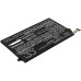 Baterija za Lenovo ThinkPad E14 / E15 / E480 / E580, 4050 mAh