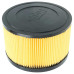 Kartušni filter za Wetrok Durovac Comfort 6 / Durovac Comfort 11, 42083 Kartušni filter za Wetrok Durovac Comfort 6 / Durovac Comfort 11, 42083