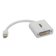 Adapter s Mini DisplayPort na DVI