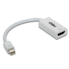 Adapter s Mini DisplayPort na HDMI