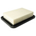 Filter za Nilfisk Attix 33 / Makita VC4210M / Flex VCE 33 L AC / Stihl SE 133 ME